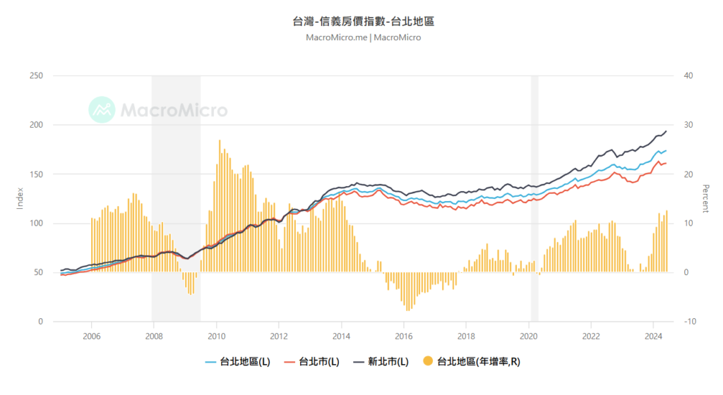 老屋翻新值得嗎？3個優點與5個注意事項幫你評估翻新好不好