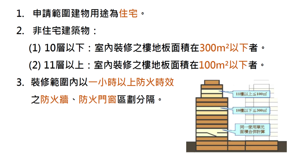 10層以下住宅＆地下室各層之室內裝修地板面積在300平方公尺以下者」、「11層以上住宅室內裝修樓地板面積在100平方公尺以下者」、「裝修範圍內以一小時以上防火時效之防火牆、防火門窗區劃分隔」可申請簡易室內裝修施工許可