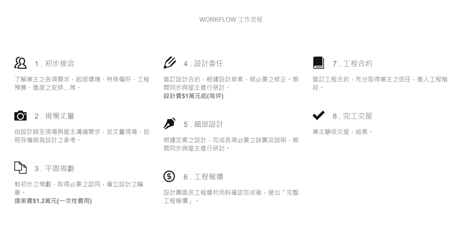 A設計公司-設計費1萬起/坪